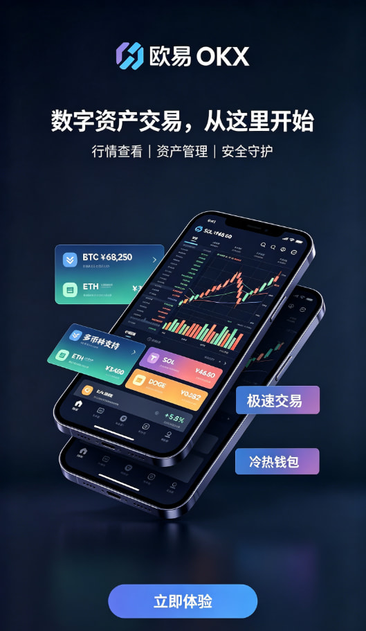 欧交易所app官方交易问答解析配图